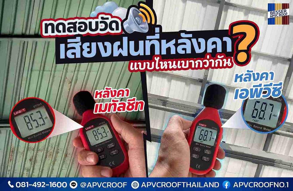 ฝนตกทีไร นึกว่าอยู่ในโรงสังกะสี! มาดูผลทดสอบกันชัดๆ ระหว่างหลังคาโลหะ vs หลังคา APVC BESSER