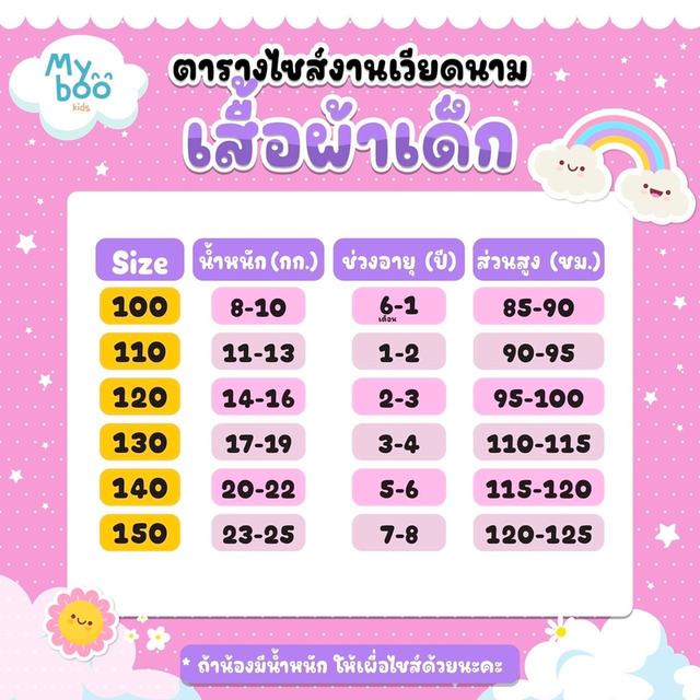 ชุดเด็กชาย 7