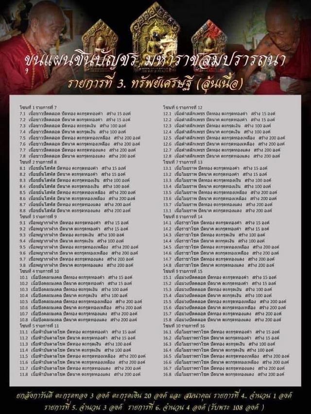 38] ขุนแผนชินบัญชรมหาราชสมปรารถนา หลวงปู่ชัชวาลย์ วัดบ้านปูน อยุธยา รูปที่ 13