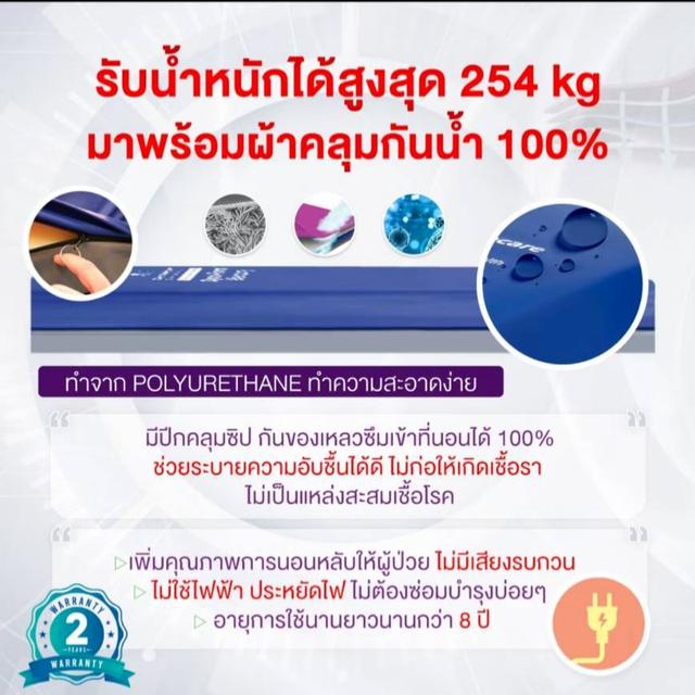 ที่นอนโฟมป้องกันแผลกดทับ 6