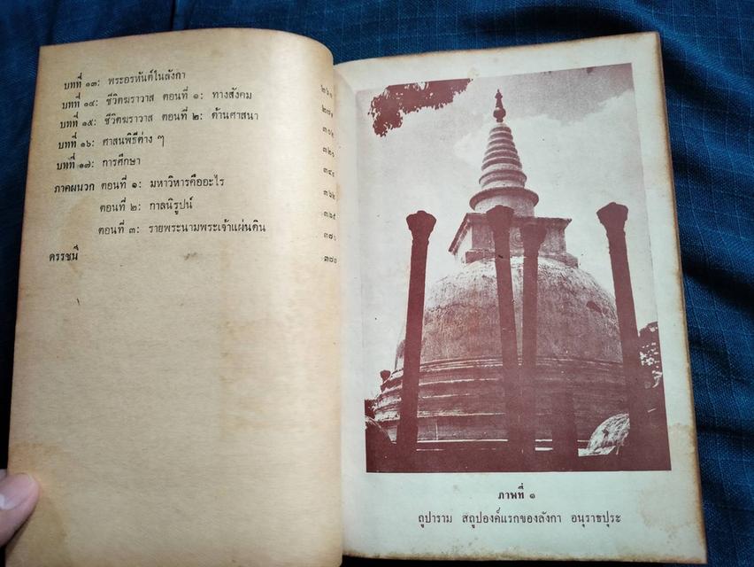 หนังสือพระพุทธศาสนาในลังกา โดยศ.ดร.จำนงค์ ทองประเสริฐ พิมพ์ปี2510 ความหนา415หน้า ปกแข็ง 3