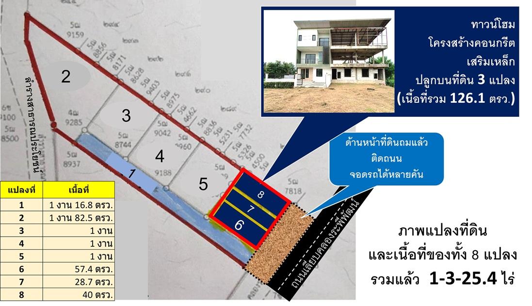 ได้ทั้งบ้านทั้งที่ดิน ขายที่ดิน 1-3-25.4 ไร่ ติดถนนเลียบคลองระพีพัฒน์ และทางหลวงหมายเลข 3261 พร้อมทาวน์โฮม 3 ชั้น ทำเล อ.หนองแค จ.สระบุรี 2