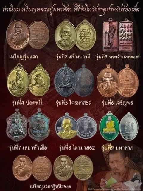 เหรียญรุ่นแรก หลวงปู่ศิลา รูปที่ 3