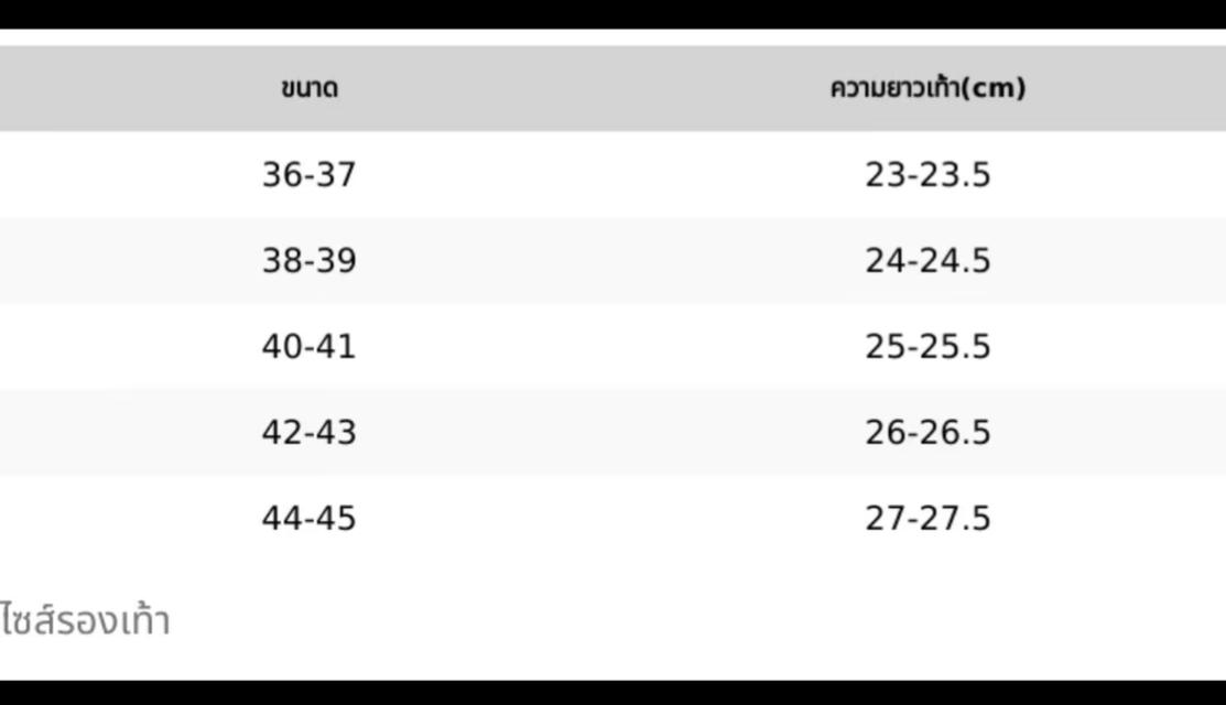 รองเท้าแตะ ชาย/หญิง บอดี้โกลฟ BodyGlove รุ่น พื้นหยัก 4