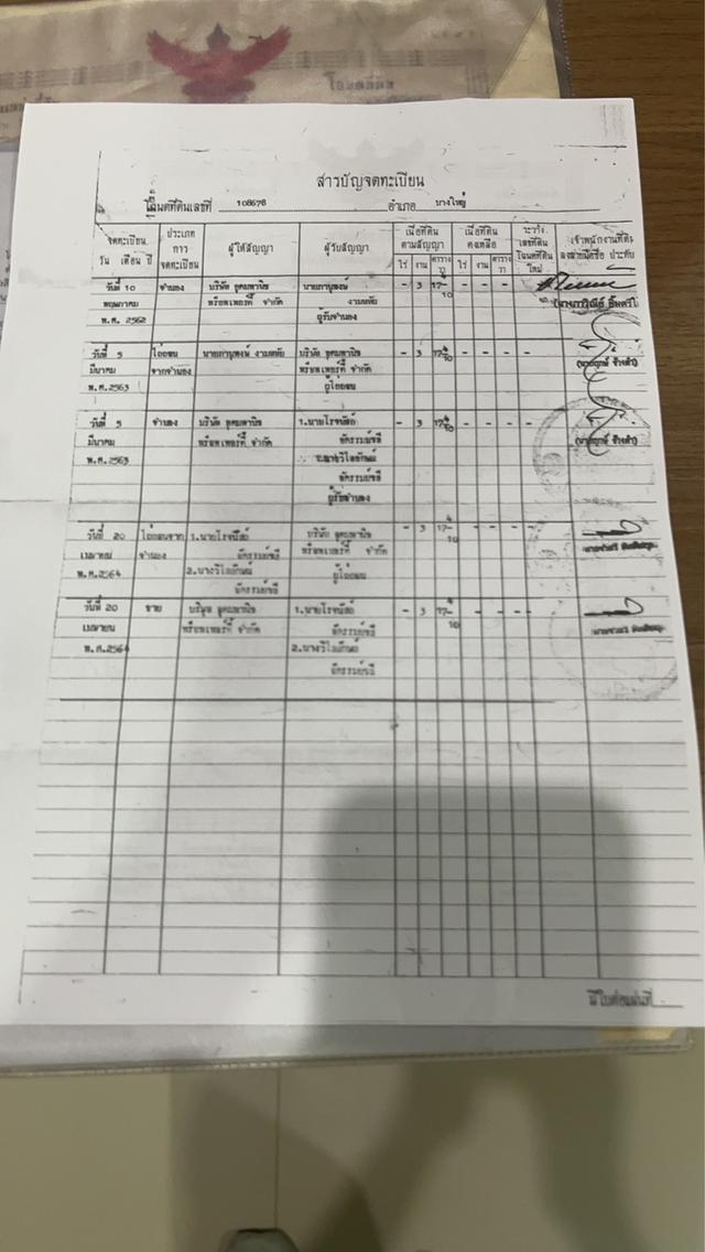 ขายที่ดินเปล่า โฉนดเลขที่ 108678 2
