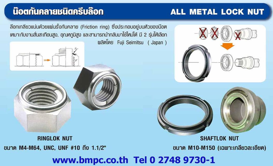 Hexagon head bolt, Bolt with flange, Shoulder screw, Set screw, screw plug, thin nut, lock nut, Castle nut, Locking disc spring, tab washer, e-ring, s 13