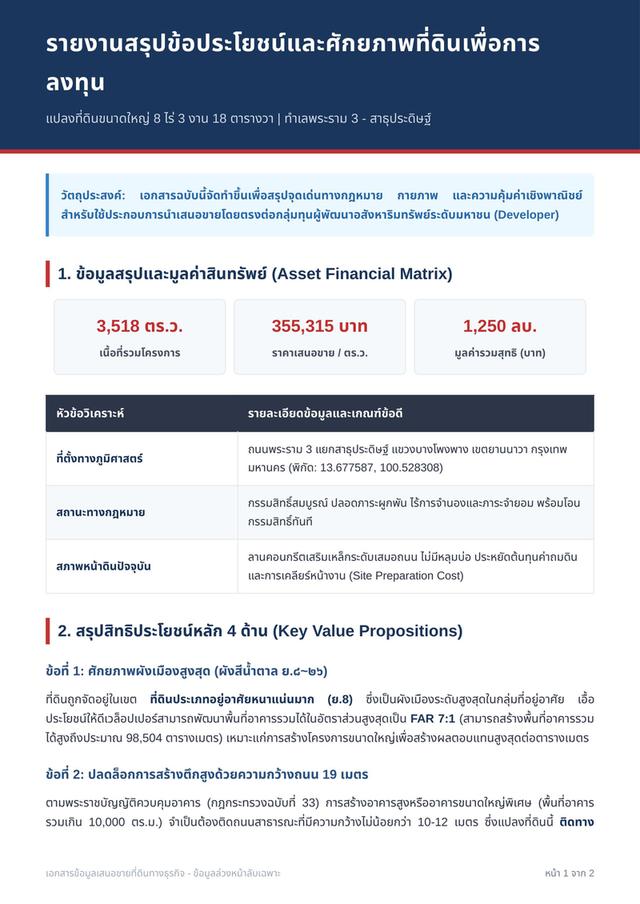 ขายที่ดินติดแม่น้ำเจ้าพระยาถนนพระราม 3 ที่ดินสวยมาก 11