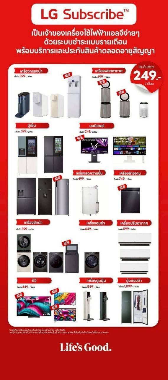 เครื่องใช้ไฟฟ้า LG ผ่อนรายเดือน