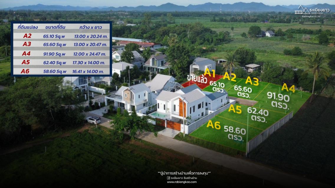 ขายที่ดินหัวหิน ทำเลหินเหล็กไฟ A2 1