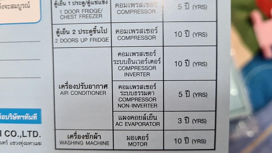 Hitachi รุ่นRAC-KH13CLT ฟอกอากาศpm2. 5เเละเชื้อโรคได้99.99  % 10
