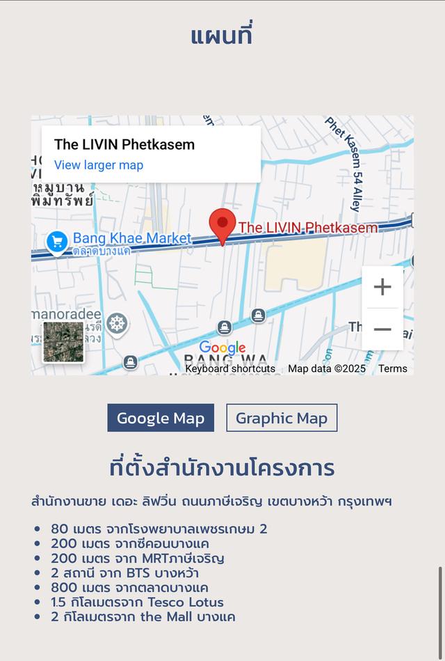 ขายคอนโด เดอะลิฟวิ่น เพชรเกษม ติด MRT ภาษีเจริญ 14