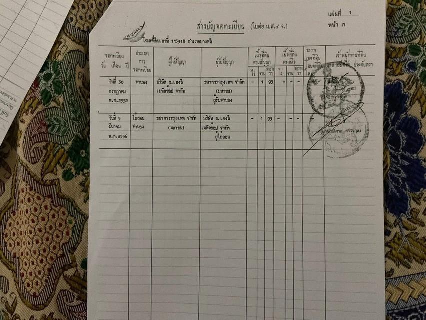 ขายโรงงานเหล็กบางพลี 1