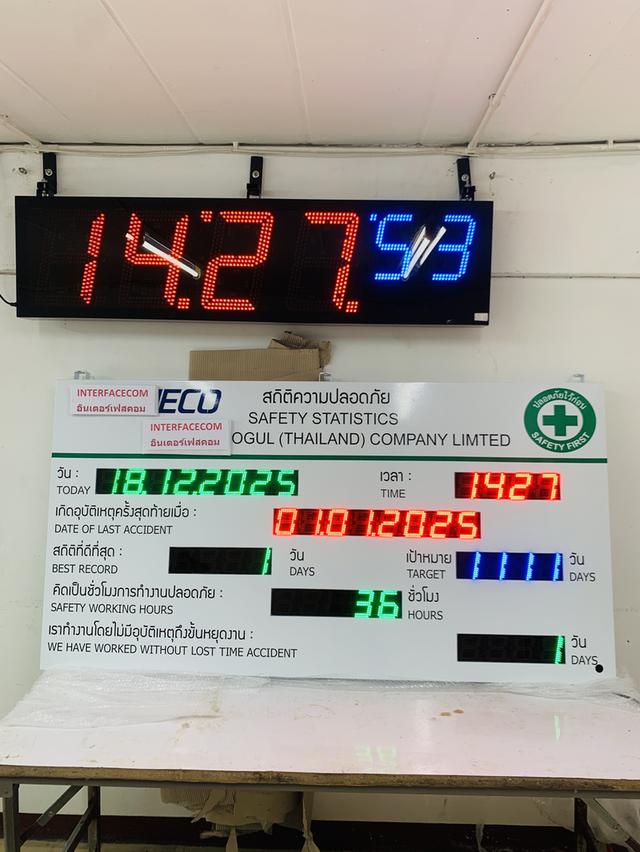 นาฬิกาดิจิตอล นาฬิกาโรงงาน และสถานที่ต่างๆ รูปที่ 19