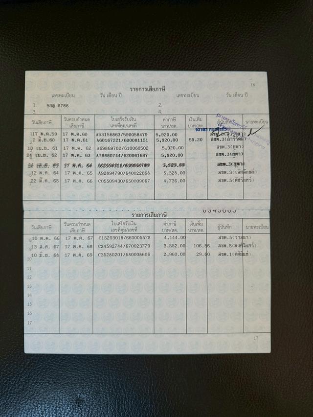 TOYOTA FORTUNER 2.8 TRD SPORTIVO 2WD ปี 2016 สีขาว ไมล์ 90,xxxkm. 20