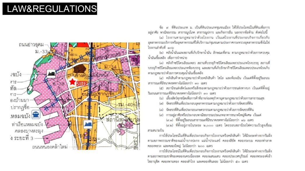 (เจ้าของขายเอง) ขายที่ดิน 10 ไร่ ใกล้ท่าเรือแหลมฉบัง ติดถนนสุขุมวิท รับนายหน้าช่วยขาย 3