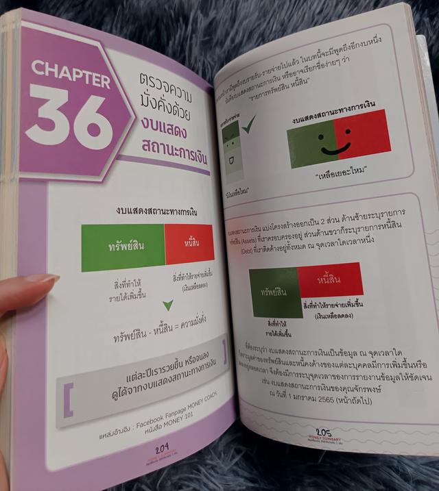 Money mastery มั่งคั่งทั้งชีวิต 6