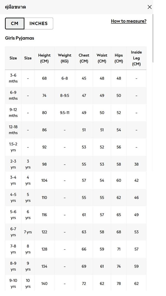 ชุดนอนเด็กแขนยาว ทรงสลิม แบรนด์ Under the Star by Next แท้ แบรนด์ดังจากอังกฤษ ไซส์ในภาพ ส่งต่อมือสอง สภาพดี