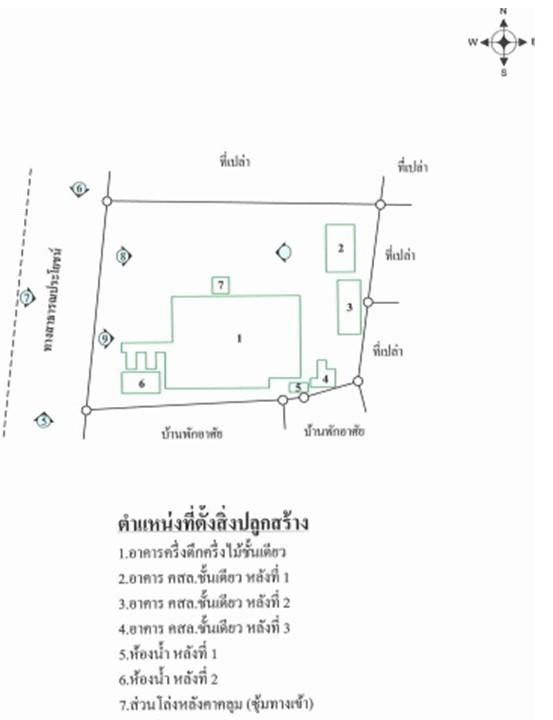 💙 บ้าน สบบง ราคาพิเศษ! 💙 9