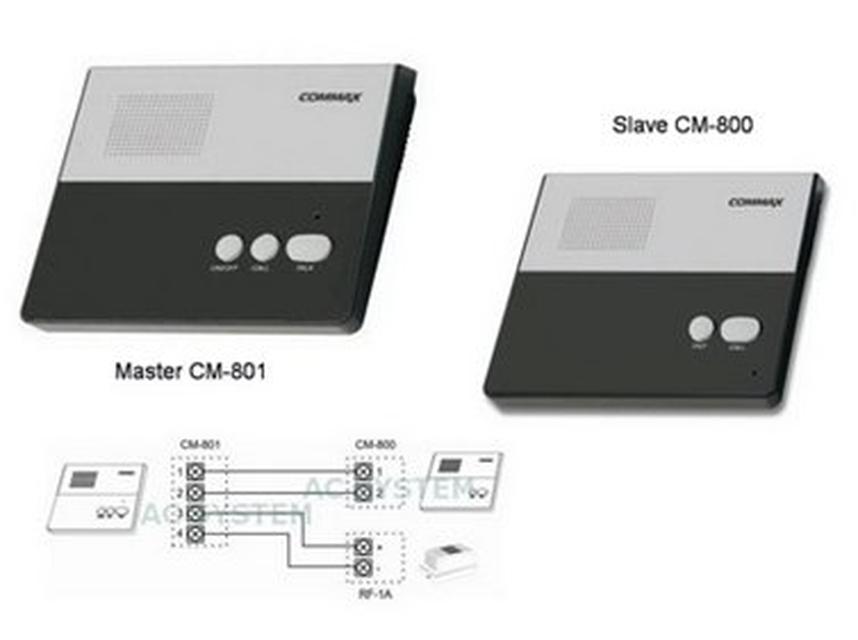 CM801/CM800 อินเตอร์คอม 2 สถานี ชนิดเดินสาย (COMMAX) ชุด 2 เครื่อง 1