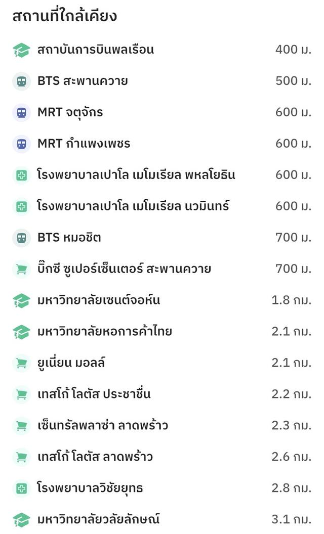คอนโดไลฟ์ แอด พหล18 / condo life @ phahon18 7