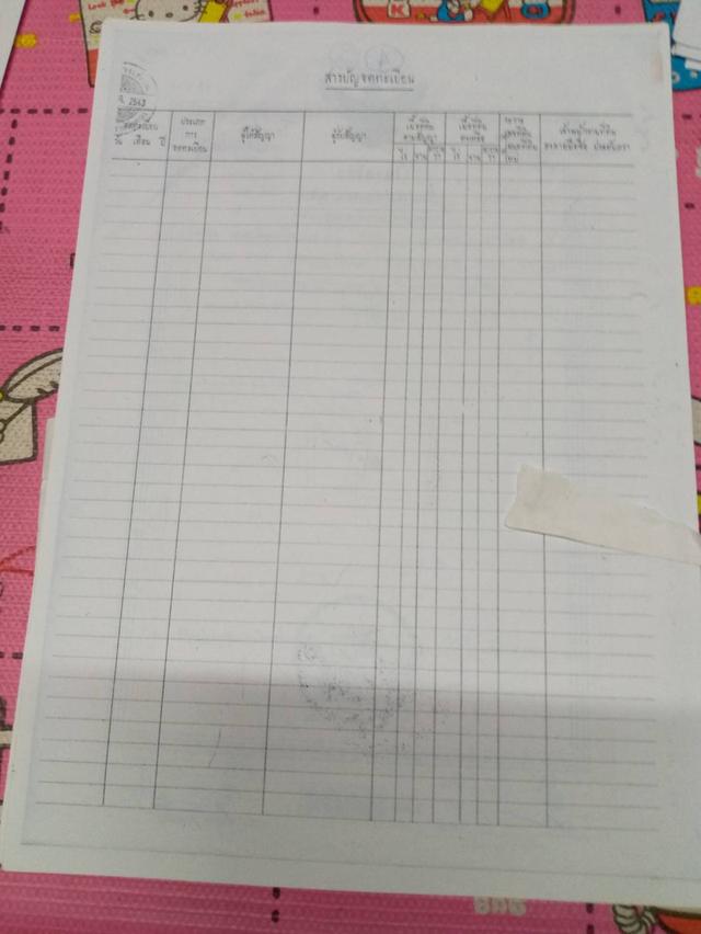 Land for sale in Thailand.1032rai of land 15