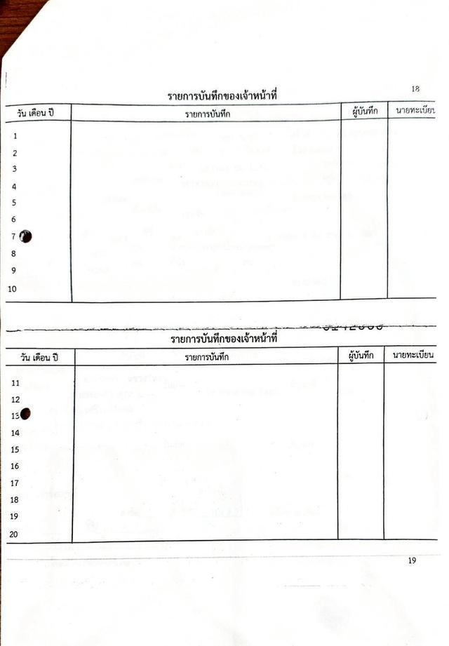 SUZUKI ERTIGA 1.4 GL ปี 2015 18