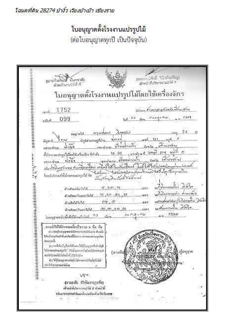 ขายที่ดินโรงงานอากาศดี 17