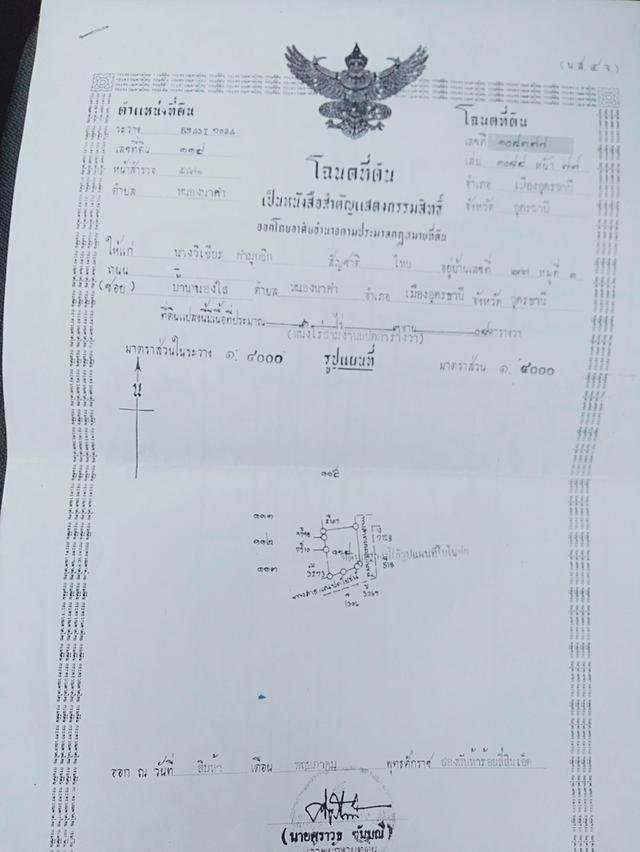 โฉนดที่ดินบ้านสวน ใกล้ตัวเมือง 2