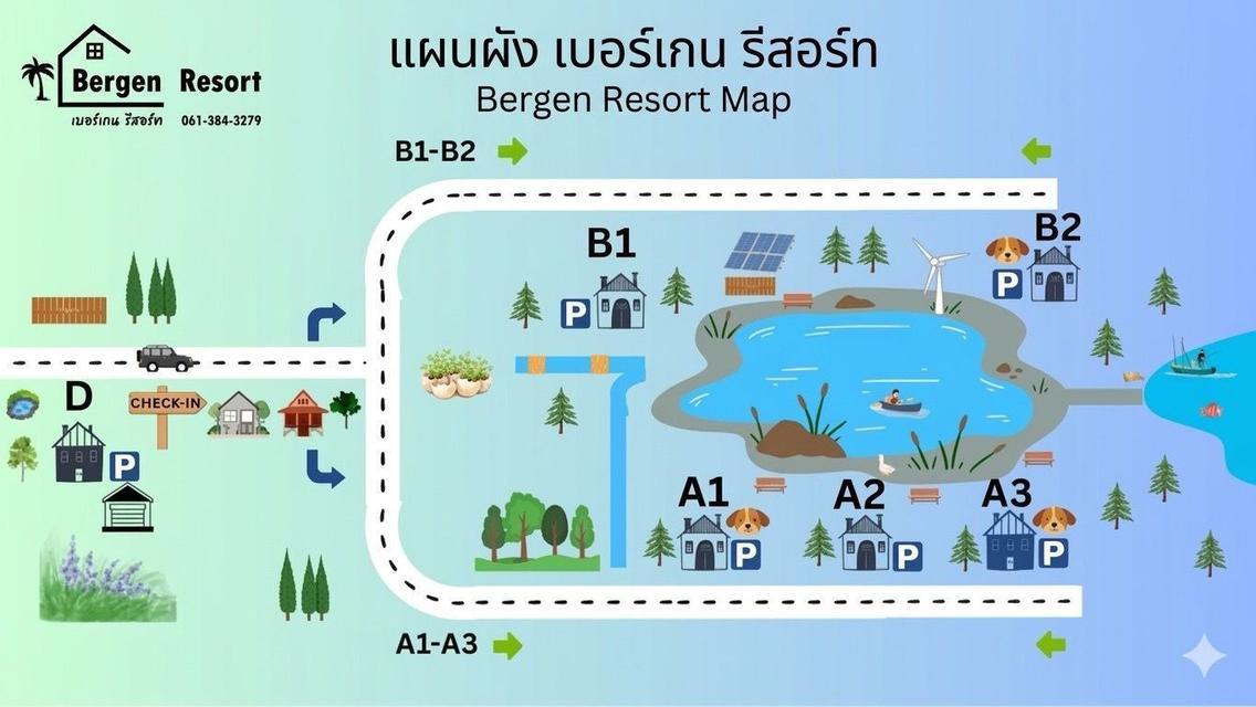 กิจการรีสอร์ต ดำเนินการต่อได้ทันที 4