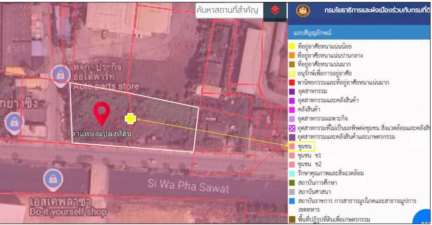ให้เช่าที่ดินแปลงนี้ 4