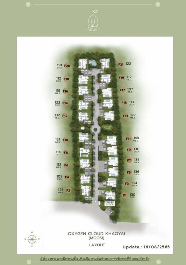 Oxygen Cloud เครือ Oxygen Group โครงการบ้านจัดสรรเพื่ออยู่อาศัยและลงทุนปล่อยเช่าระยะยาวบนพื้นที่ทำเลทองเขาใหญ่ สไตส์มินิมอลน่ารัก 15
