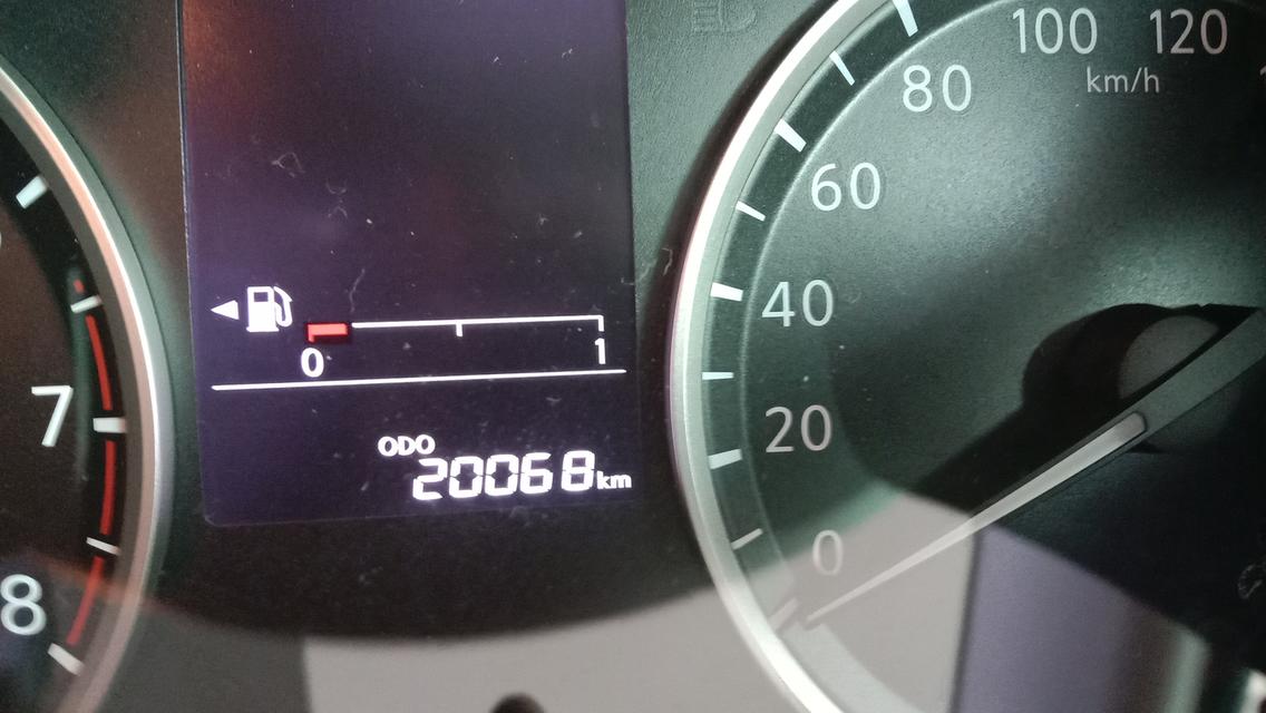 รถยนต์ nissan almera ปี2021