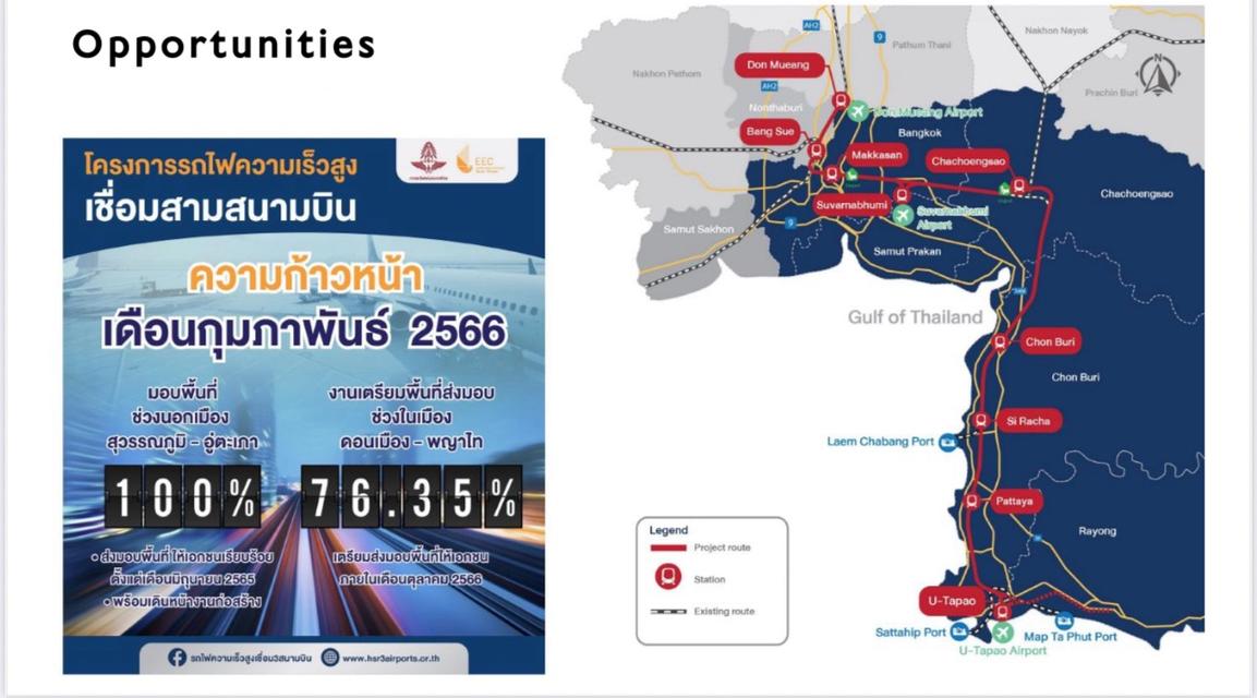 🔥ขายด่วน🔥✨✨ ที่ดินกรุงเทพกรีฑา ✨✨ 5