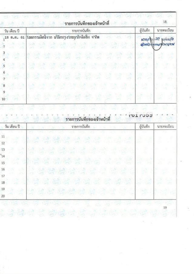 Ford EcoSport 1.5 Trend ปี 2014 สีน้ำตาล มือเดียว สภาพดี 18