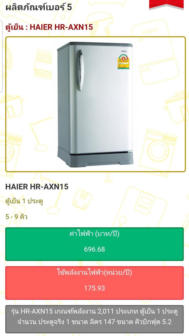 ขายตู้เย็น Haier รุ่น HR-AXN15 5.2 คิว  3