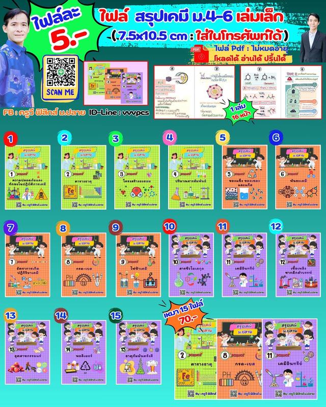 15 ไฟล์ Pdf สรุปเข้มเนื้อหาเคมี ม.4-6 เล่มเล็ก (16 หน้า ขนาด 7.5x10.5 cm)