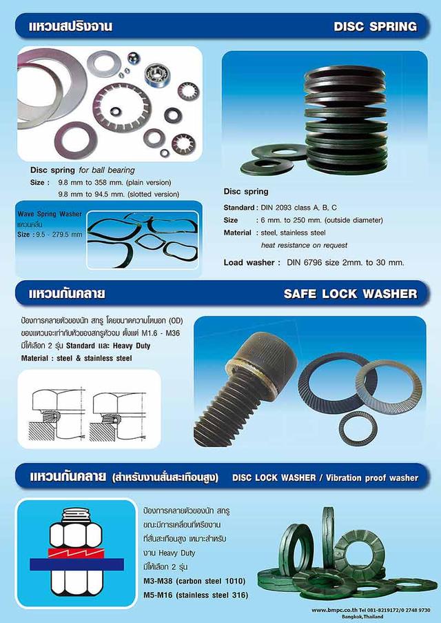 High corrosion resistant fasteners, Duplex bolt, A5, AISI316Ti รูปที่ 6