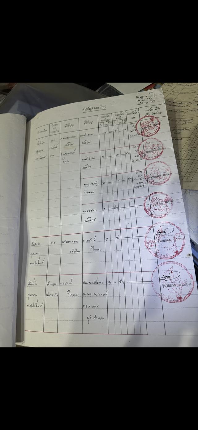 สุพรรณ สองพี่น้อง ดอนมะนาว ที่ดิน3 ไร่ 1 งานแถมบ้านไม้ 16