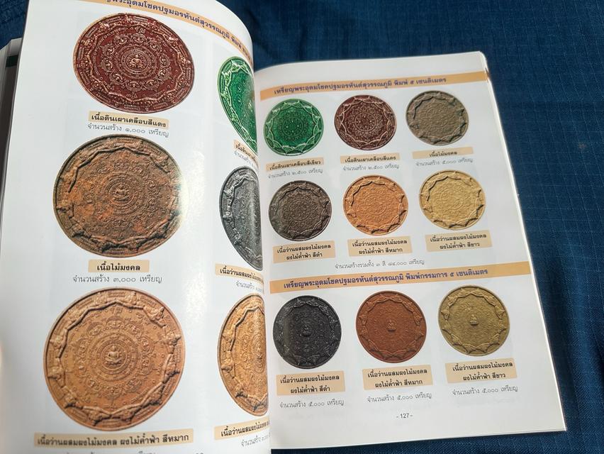 หนังสือพระพุทธศาสนาในตำนานสุวรรณภูมิจากกระเบี้ยงจาร และประวัติการสร้างจตุคามรามเทพที่ท่านขุนพันธร่วมสร้าง สำนักพิมพ์ตีรณสารความหนา239หน้า ปกอ่อน