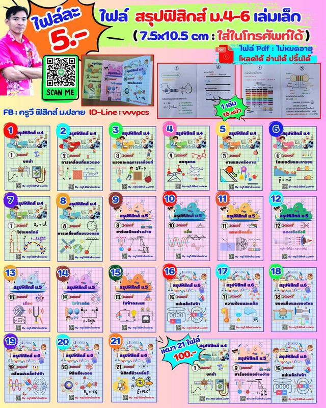 คอร์สเรียนฟิสิกส์ออนไลน์ ไฟล์สรุปเนื้อหาและข้อสอบ รูปที่ 3