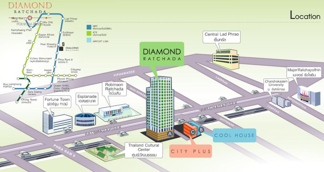 ขายพร้อมผู้เช่า คอนโด ไดมอนด์ รัชดา ห้วยขวาง ใกล้ MRT ห้วยขวาง (เดิน 5 นาที) 35 ตร.ม 1 ห้องนอน ชั้น15 ตกแต่งครบตามรูป 12