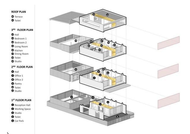 ให้เช่าโฮมออฟฟิศ 3 ชั้น พร้อมชั้นดาดฟ้า ย่านสุขุมวิท 103 ใกล้ BTS อุดมสุข 6