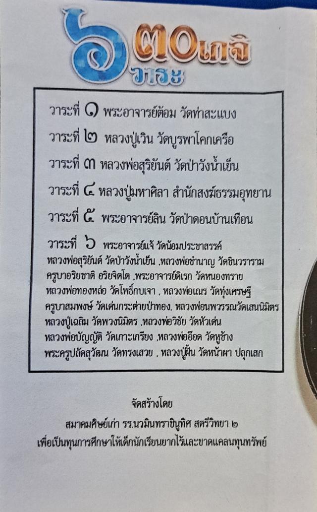 #เหรียญหลวงปู่ทวดเหยียบน้ำทะเลจืด รุ่นเปิดโลก ปี2566  ปลุกเสก6วาระ 30เกจิ หลวงปู่ศิลา สิริจันโท #พร้อมเลี่ยมเลเซอร์กันน้ำอย่างดีสวยงาม 4