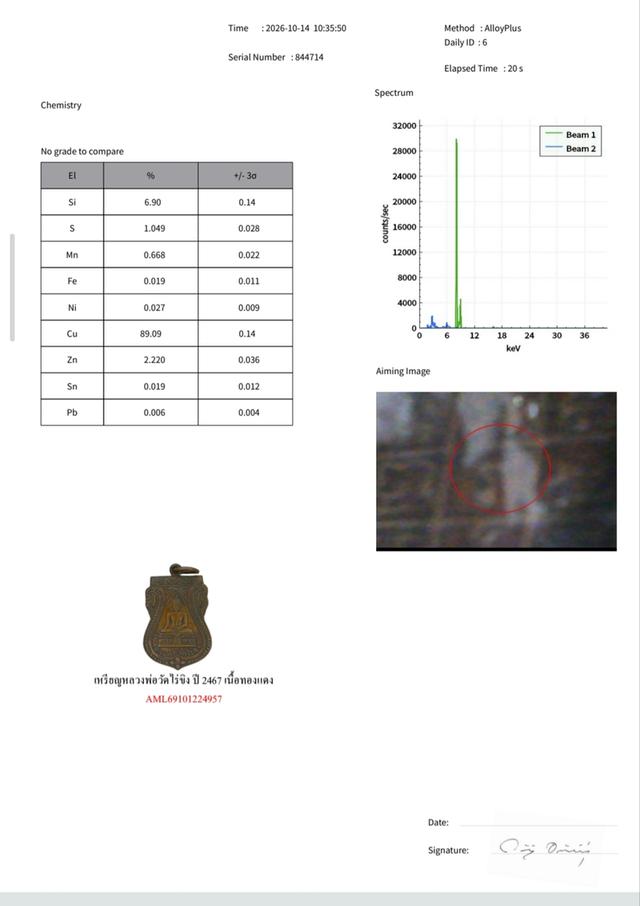 เหรียญหลวงพ่อวัดไร่ขิง ปี 2467 รูปย่อยที่ 2
