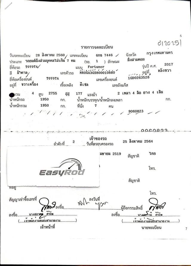 TOYOTA FORTUNER2.8 V 2WD ปี 2017 โฉม ปี15-ปัจจุบัน 15