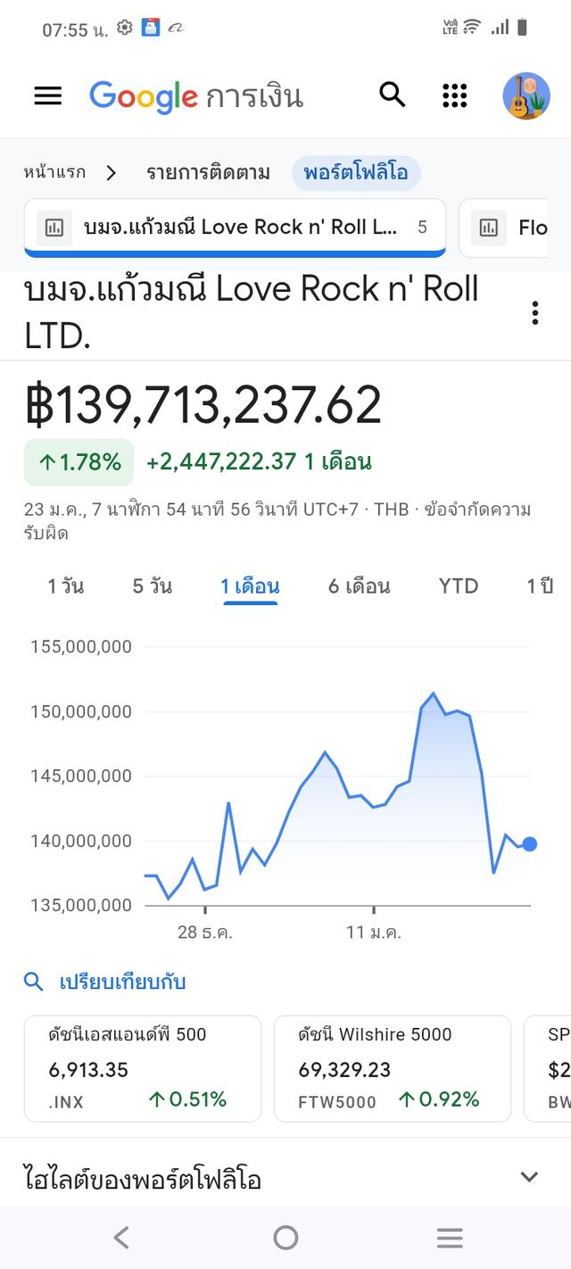 ขายหุ้นของบมจ.แก้วมณีมรกต/แบตตาเลี่ยนมิวสิค รูปที่ 2