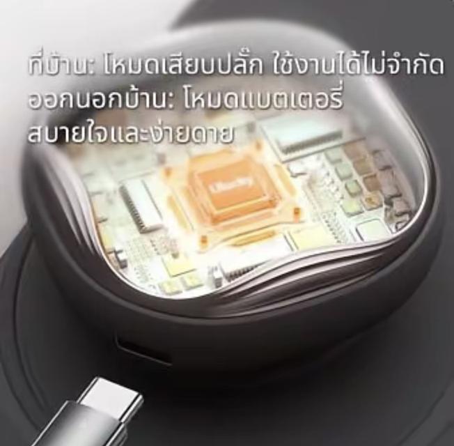 อุปกรณ์ที่ช่วยทำให้คุณผู้หญิงช่วงเป็นเมนส์สบายตัวมากเพราะช่วยให้ความอุ่นระหว่างที่สวมใส่ รูปที่ 11