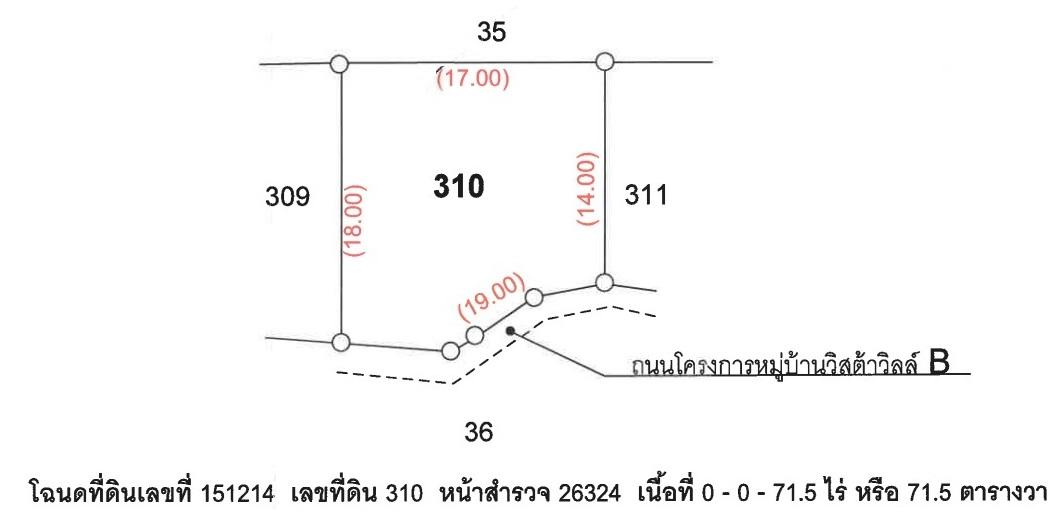 💙 บ้าน ลาดสวาย ราคาพิเศษ! 💙 6