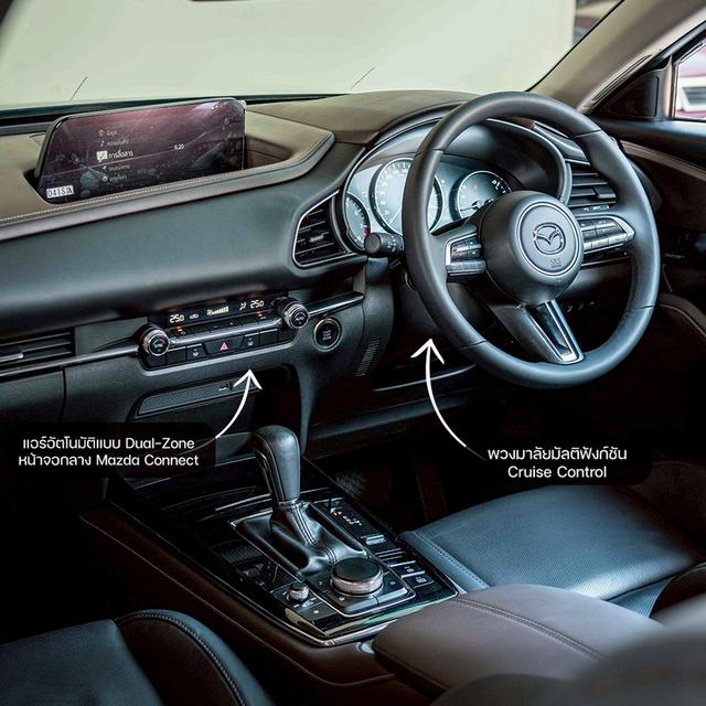 รหัสรถ NP8176 MAZDA CX-30 2.0SP ปีรถ : 2021