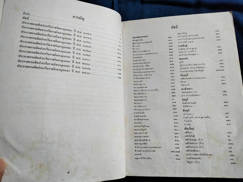 หนังสือทะเบียนโบราณสถานทั่วราชอาณาจักร เล่ม๒ (พ.ศ.๒๕๒๔-๒๕๓๓) จัดพิมพ์โดยกรมศิลปากร ปี2533ความหนา640หน้า ปกอ่อน 2